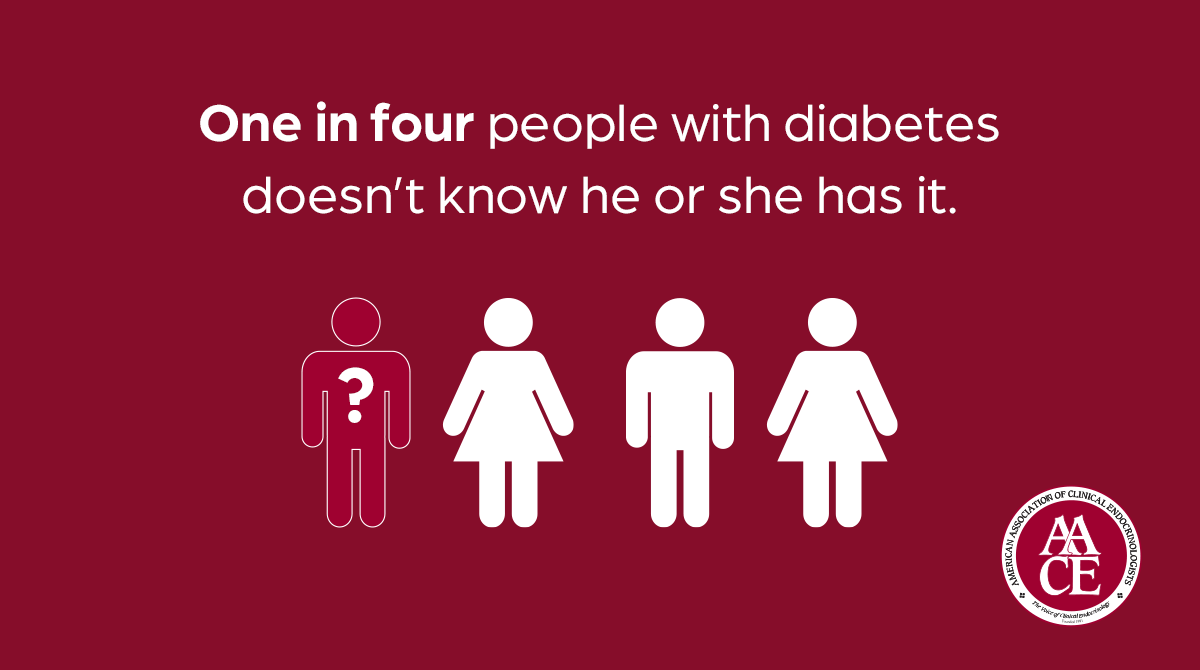 This #DiabetesAwarenessMonth, AACE encourages physicians to speak with patients about their personal risk for #diabetes. Stay up to date with the latest developments and treatment strategies for diabetes through AACE’s Diabetes Resource Center: bit.ly/aace-drc #NDAM