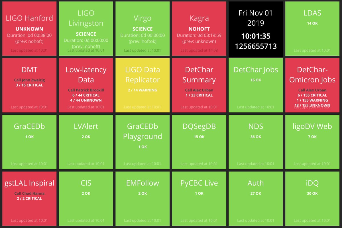 LIGO Livingston and KAGRA is science mode