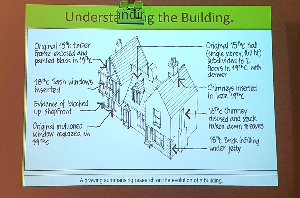 NFKnowledge's tweet photo. First speaker of the #NFKnowledge2019 Built Environments in the #NewForest conference is Warren Lever from @newforestdc talking about traditional building materials & techniques & how they contribute to a strong local character & distinctiveness. #Timber #Cob #heritage https://t.co/JJJfi9x2oZ