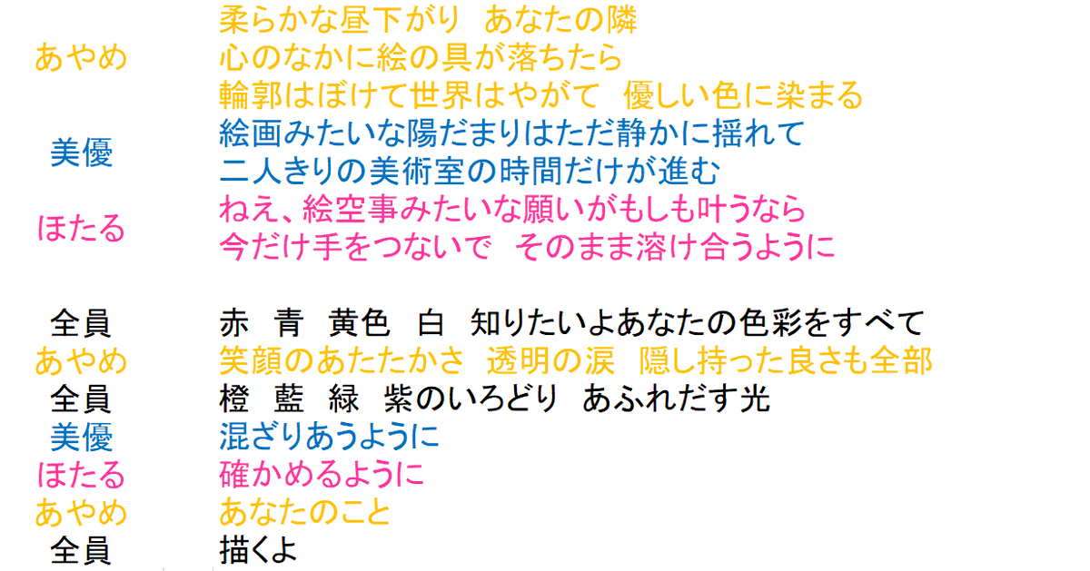 柏手拍子 در توییتر 印象の試聴歌詞耳コピ起こし えっ これ青春ラブソングじゃん