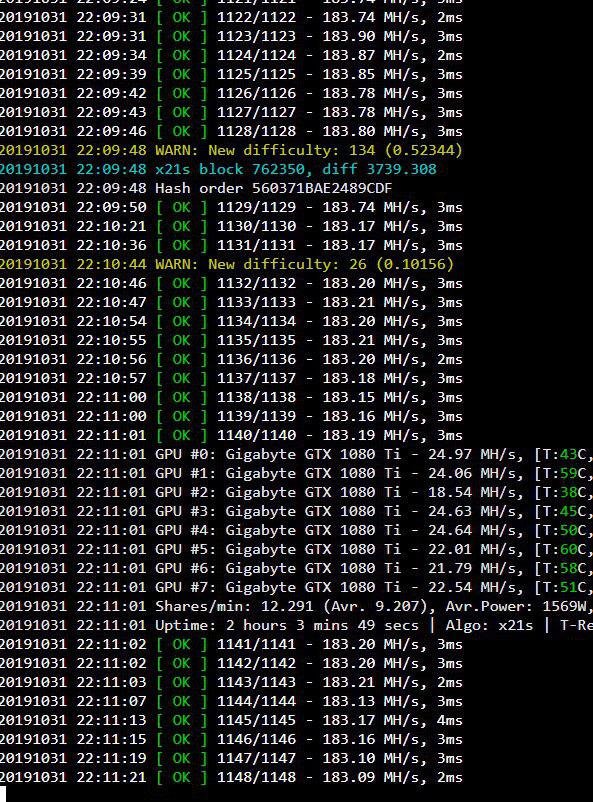 PoolTokyo's tweet image. Dear Tokyo miners!

Our pool has changes stratum configuration!

1. Added Russia stratum stratum+tcp://ru.rig.tokyo

2. Europe stratum renamed to stratum+tcp://europe.rig.tokyo

European users,please to -  europe.rig.tokyo!

@PoolTokyo @pigeoncoin