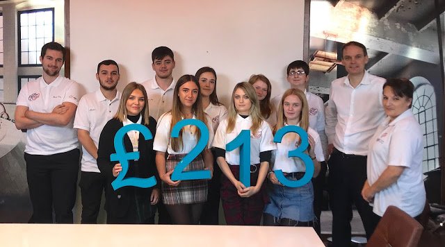 SGSEurope's tweet photo. We're very proud of our apprentices and their colleagues who helped them to raise £852.76, split equally between @hull_homeless, @yorkshirecancer, @MindHEY and @AaronsBattle.

Find out more on our blog: https://t.co/IBz0x7oAX9 https://t.co/ASUc48RAYl