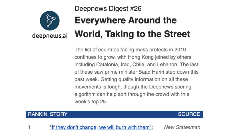 This week in Deepnews Digest#26: 
• • • • •  The global rise of street protests • • • • • 
25 great stories selected by Deepnews.ai 's algorithm. 
Read it => tinyurl.com/DeepnewsDigest…
⬇︎Even better, subscribe for free⬇︎
mailchi.mp/deepnews/diges…