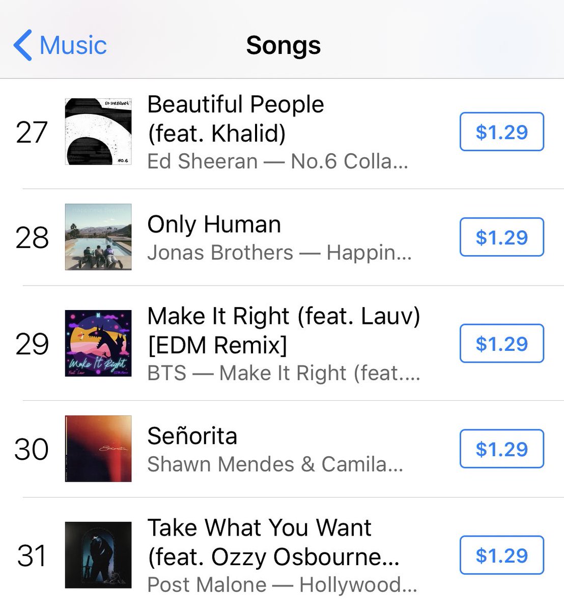 Itunes Song Chart Us