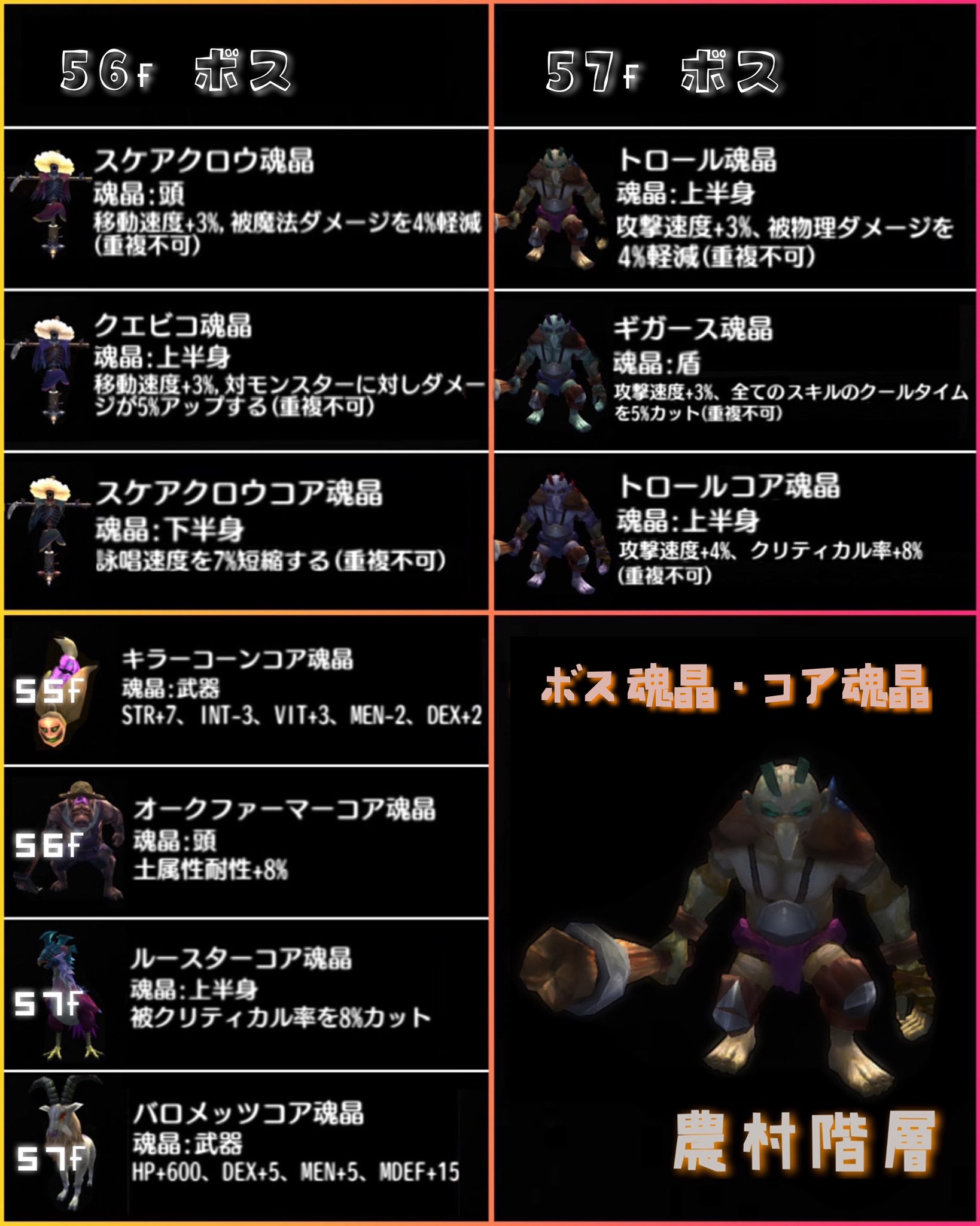 るか アヴァベル Rukaava Twitter