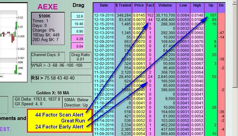 Aexe Stock Chart