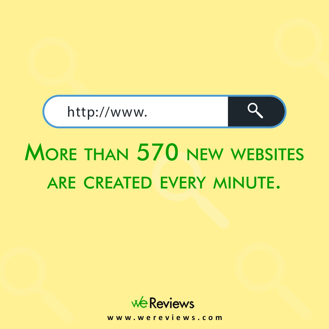 WeReviews_'s tweet photo. Did you know!
More than 570 new websites are created every minute.

#WeReviews #AmazonReviews #Fact #Technologies #Trends #WeReviewsTeam https://t.co/zz0dNbnAsT