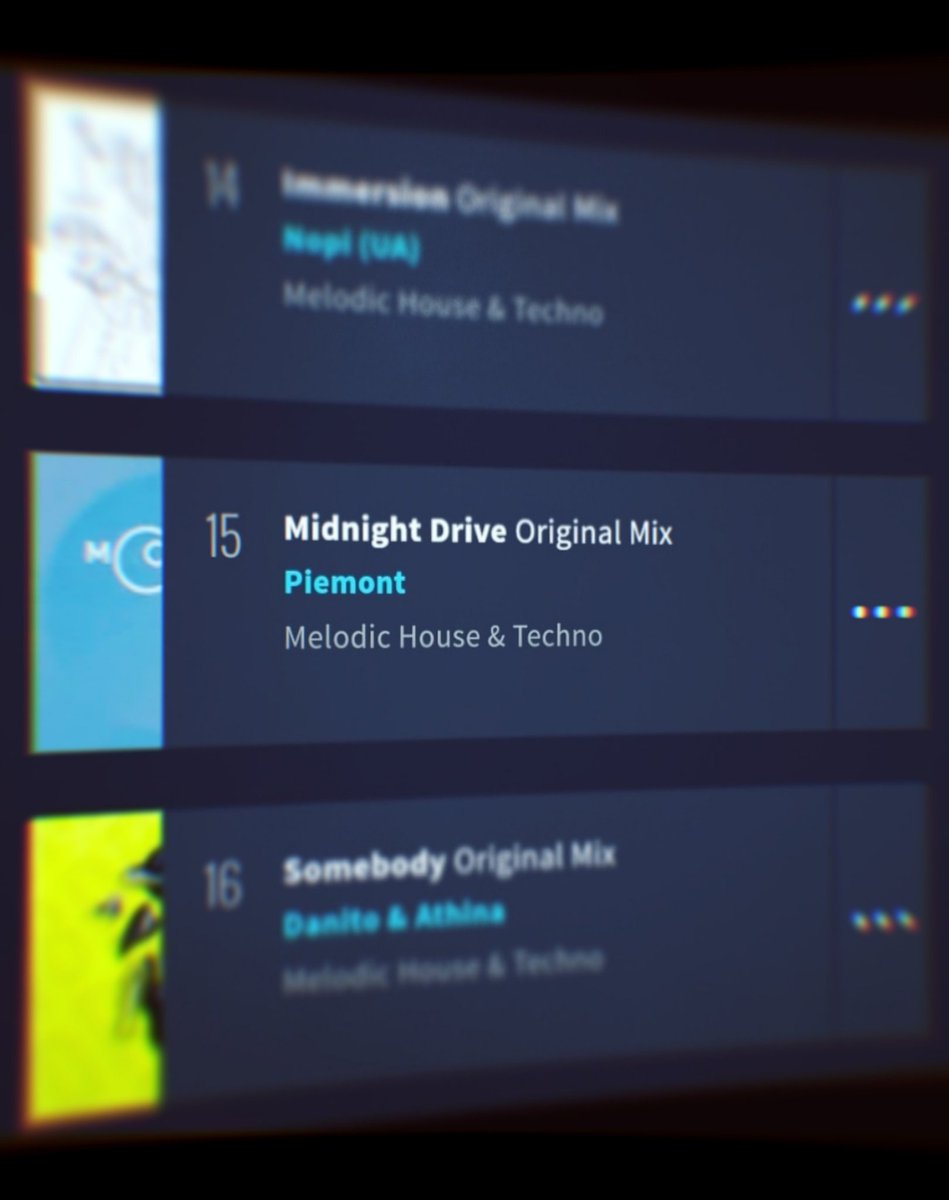 Hello Hype Chart #beatport #melodichouse ☀️ bit.ly/2pFqzko