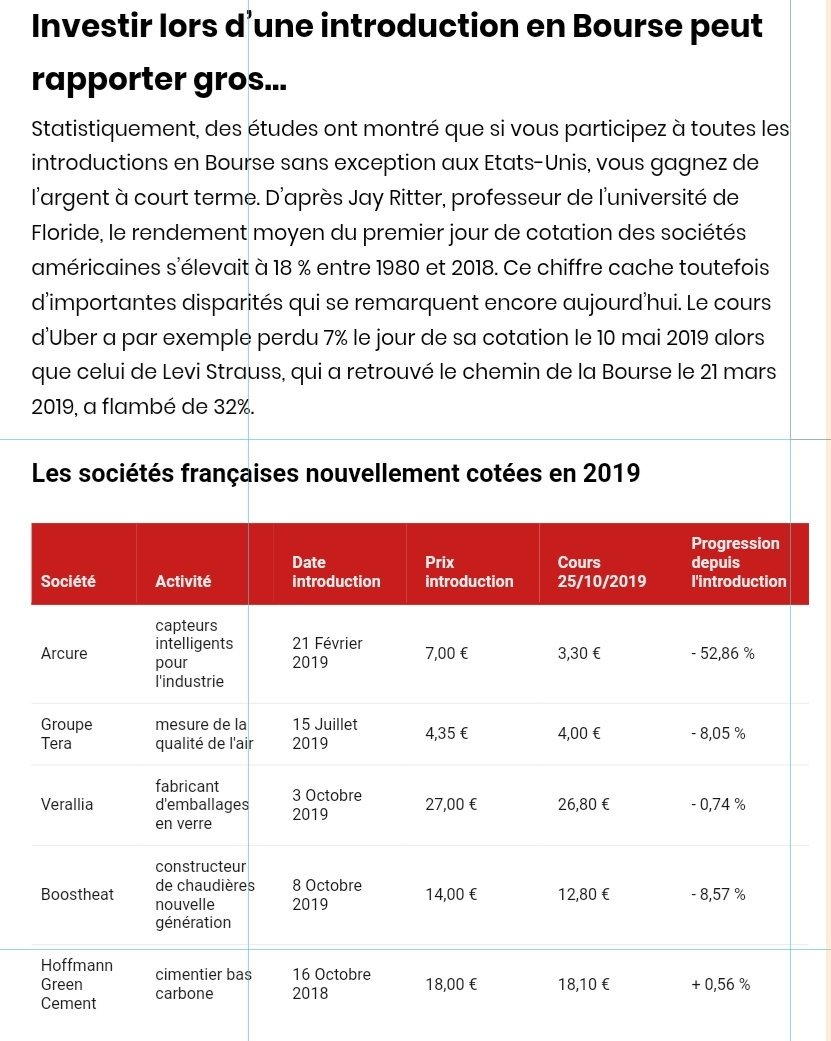 gwadeboy's tweet image. Ce que les introductions en Bourse ont rapporté aux épargnants… et ce qu’il faut attendre de celle de la FDJ.#fdj #francaisedesjeux #introductionenbourse #bourse