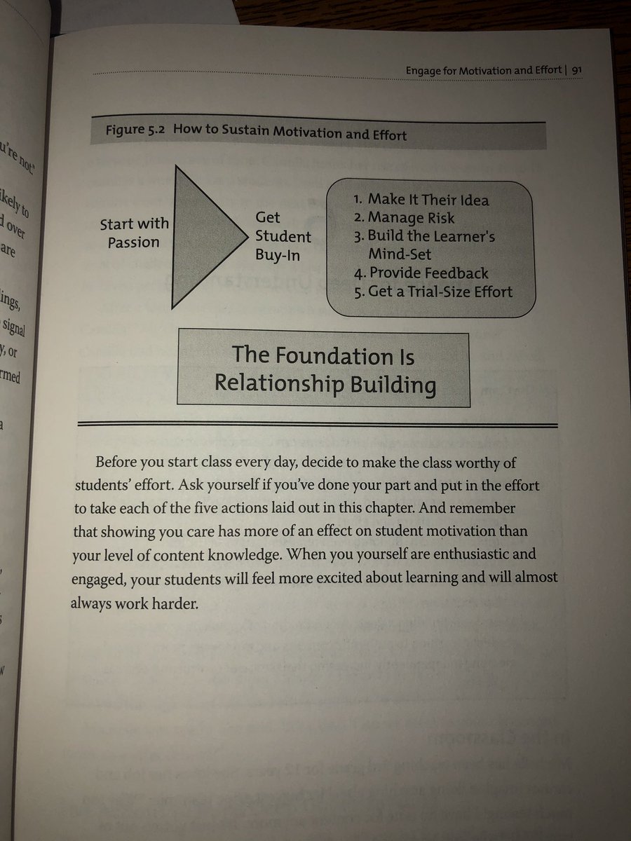 TeachKoch's tweet photo. Start with passion today! @ElliottLearners @EricJensenBrain #ElliottBookClub https://t.co/KZxdRDUocN