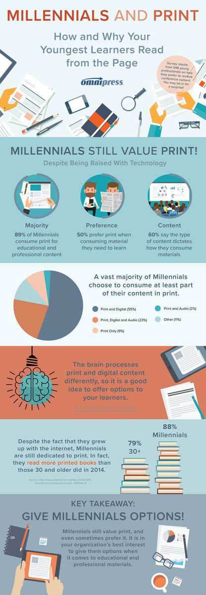 SFTaylor tweet media