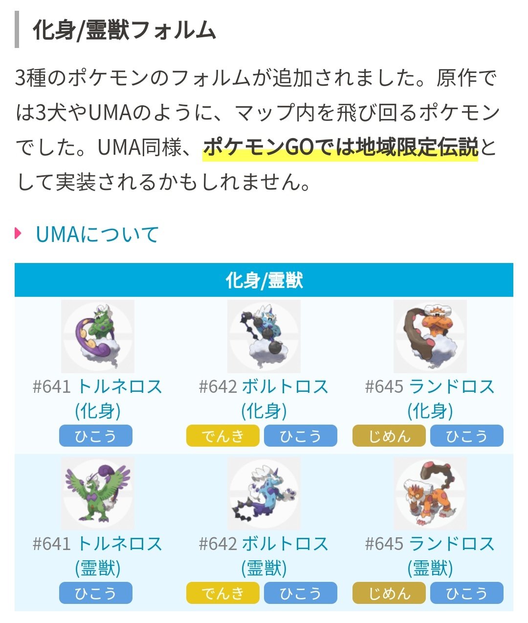 O Xrhsths ポケモンgo攻略 みんポケ Sto Twitter 解析情報 第5世代のフォルムに関するデータが新たに追加されています その他 サカキ関連のメダルやフィールドリサーチ 技データなども追加されています T Co 335j1xj9lp ポケモンgo O Xrhsths ポケモンgo攻略 みんポケ Sto Twitter 解析情報 第5世代のフォルムに関するデータが新たに追加されています その他 サカキ関連のメダルやフィールドリサーチ 技データなども追加されています T Co 335j1xj9lp ポケモンgo