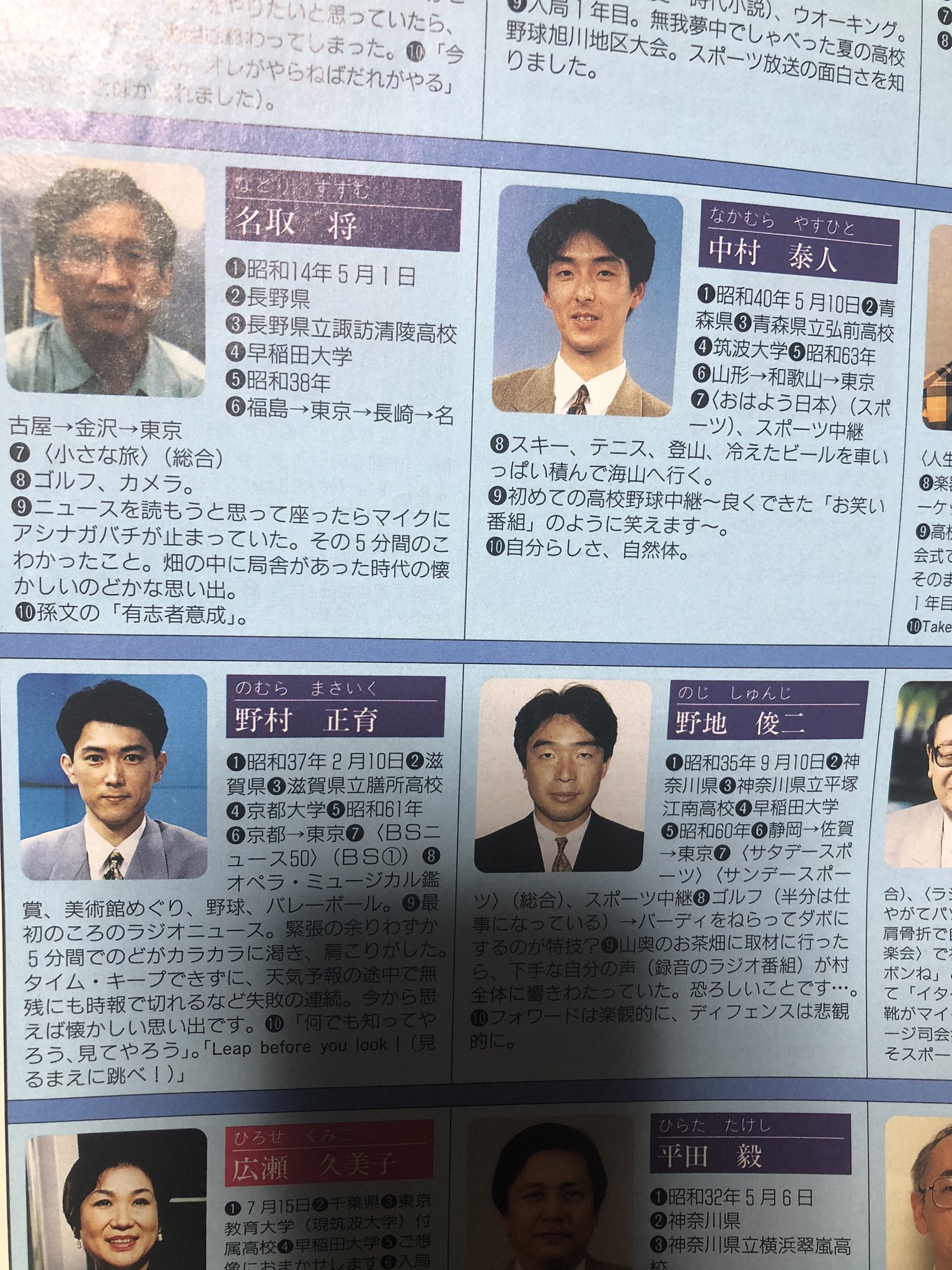 のいえ 高速競歩 בטוויטר あくとさんウシザワさんとしくんうったさん免許証写真になったヤスヒトさんちゃらくなくなった正育様 東京 真面目な田中さんいちねえ 北海道 のいえ 高速競歩 בטוויטר あくとさんウシザワさんとしくんうったさん免許証写真になったヤスヒトさんちゃらくなくなった正育様 東京 真面目な田中さんいちねえ 北海道