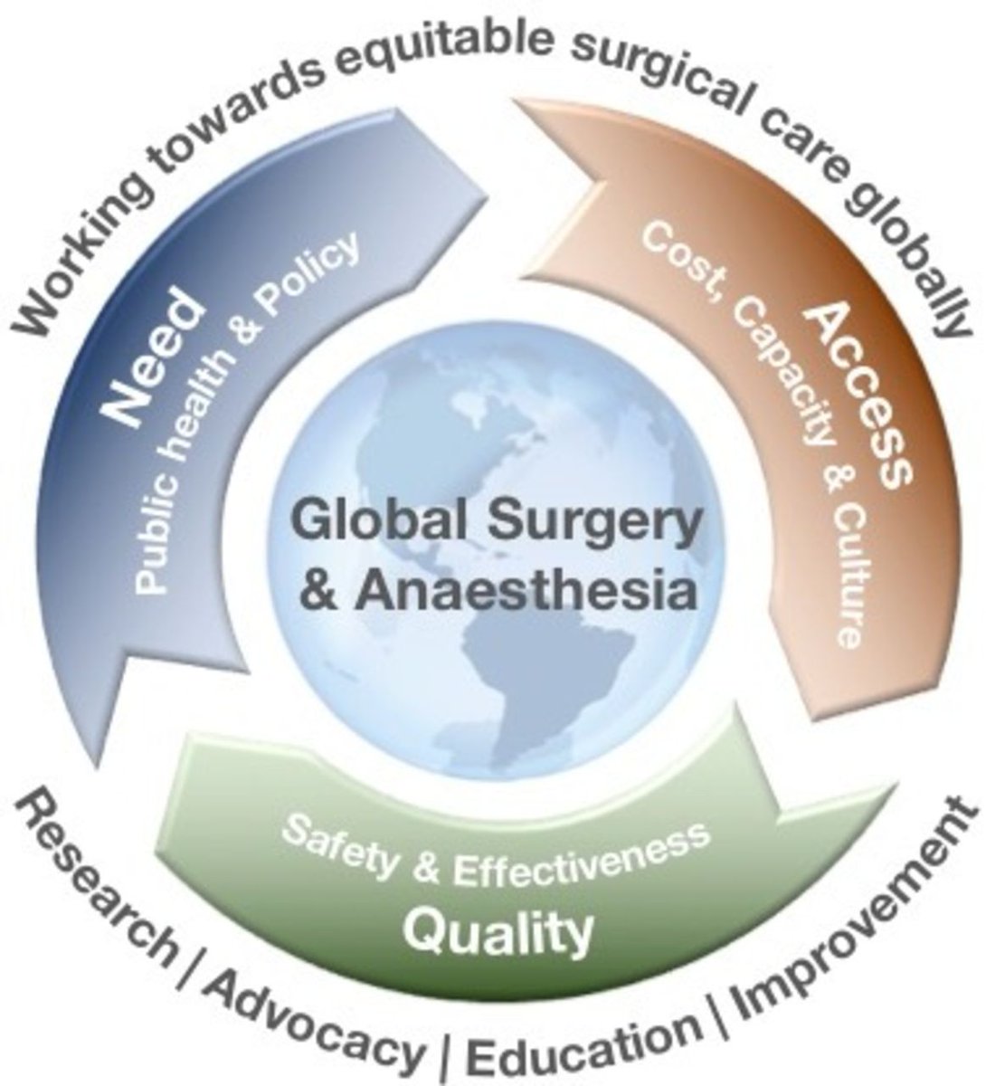 BMJ Global Health ( GlobalHealthBMJ) Twitter