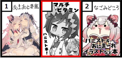 今回の冬コミ、夏コミのご縁ではんなり甘味さんと合体申込しました!後ろにはへぃさんもいらっしゃるし楽しい大晦日になりそうだ!🙌 
