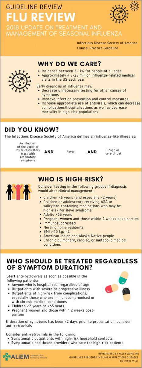 Ready for flu season 🤧 in your Emergency Dept? Review the 2018 IDSA guideline update on season influenza with this helpful infographic by @kellywongmd aliem.com/2019/11/guidel… @IDSAInfo