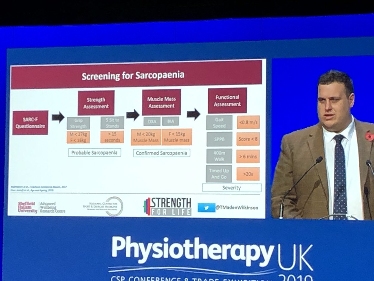 Considering and screening for sarcopenia, vital for older population to ensure we strength train appropriately #physio19 #physiotherapyuk