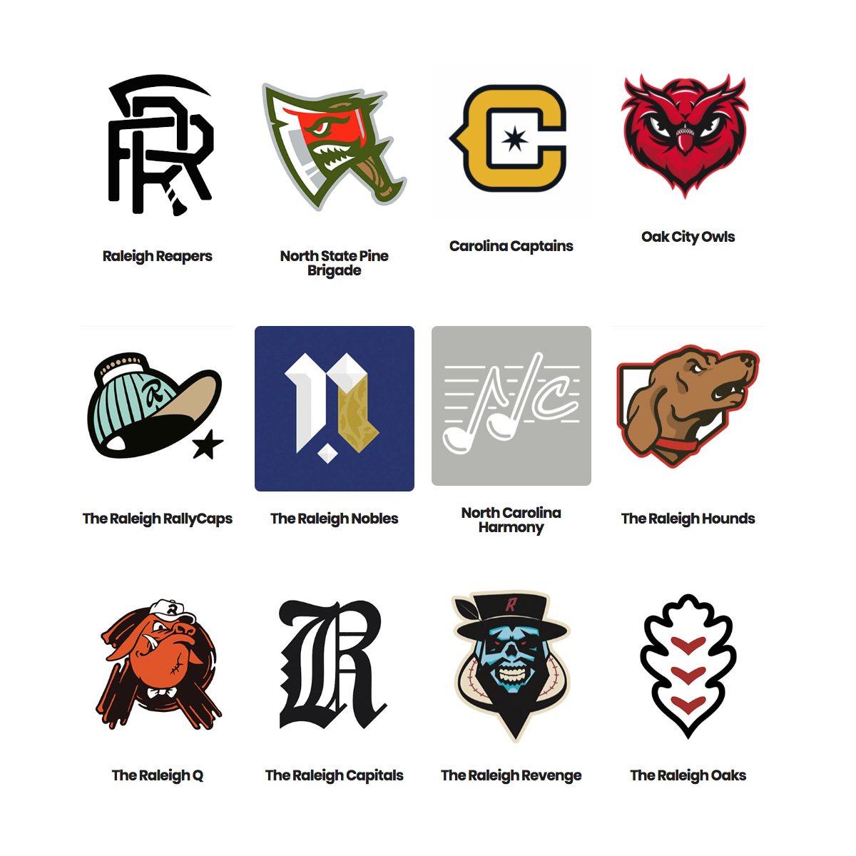 Top với hơn 62 về north carolina baseball team MLB mới nhất