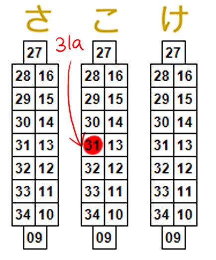 配置図が出たので改めて…冬コミ4日目(火)西2ホール「こ」31aにて「南国バヌアツ疾走記(仮名)」「ウズベキスタン5泊6日の旅(仮名)」を出す予定です。期間迫ってきたらまたサンプルなど上げます。ぜひお越しくださいませ～('_ゝ`)

#C97 #冬コミ #旅行記 #海外旅行 