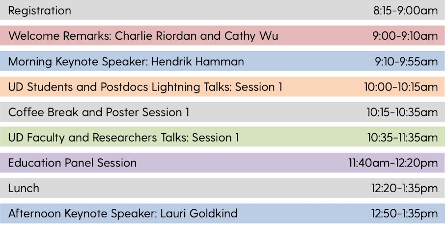 #dsisymposium #Agenda #conference