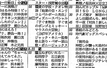ディズニーデラックスで配信された ファン アンド ファンシー フリー の吹き替え版がまさかの貴重音源だった件について Togetter
