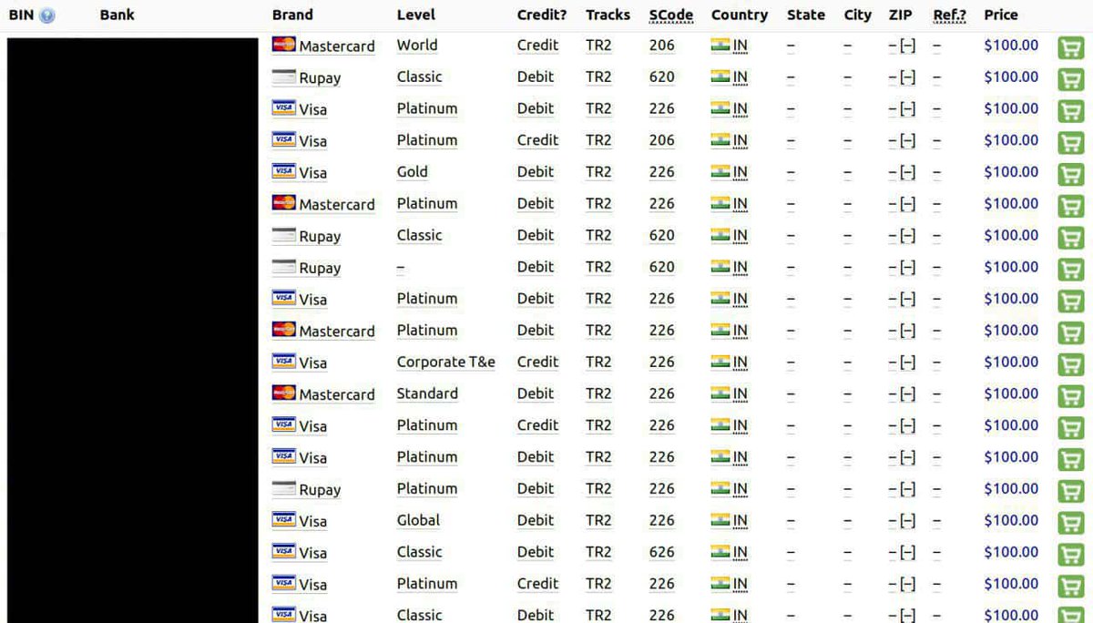 Top Darknet Markets 2024 Top Darknet Markets 2024