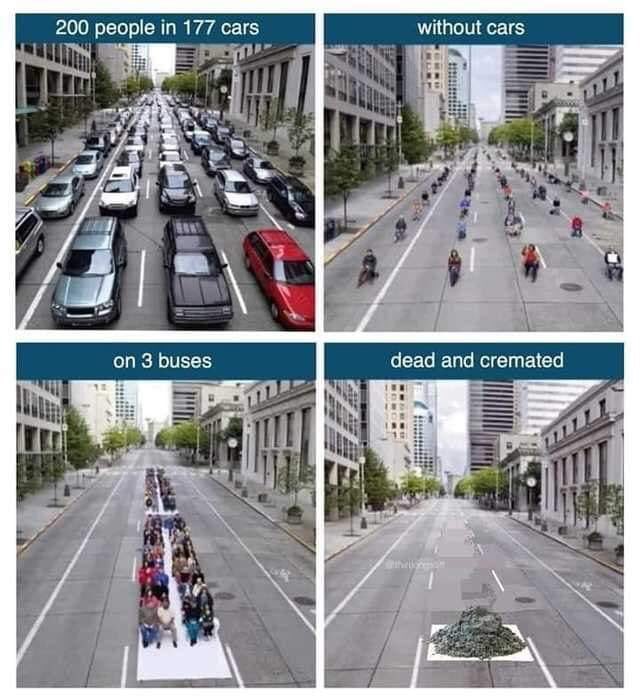 Den här veckan inleddes med Bilens dag och slutar med Alla helgons. Men är det verkligen en utveckling vi vill se i våra städer? Vill vi ha en död stad eller en som utnyttjar våra fina vägbanor till fullo? Tål att tänkas på!