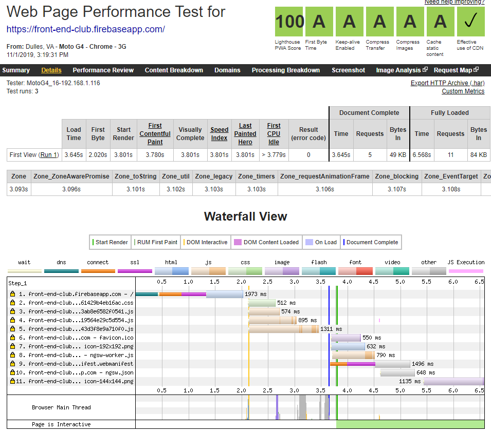 a webpagetest.org screenshot showing a perf trace of the site under test