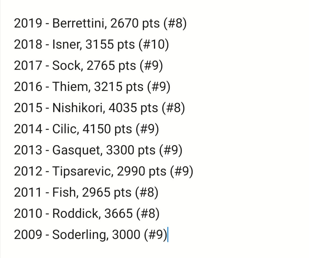 Raoul Ruberti On Twitter Matteo Berrettini Is The Player With Least Points To Gain Direct Access To The Atp Finals Since The New Ranking System Was Introduced In 2009 Https T Co 9nkdfre5as