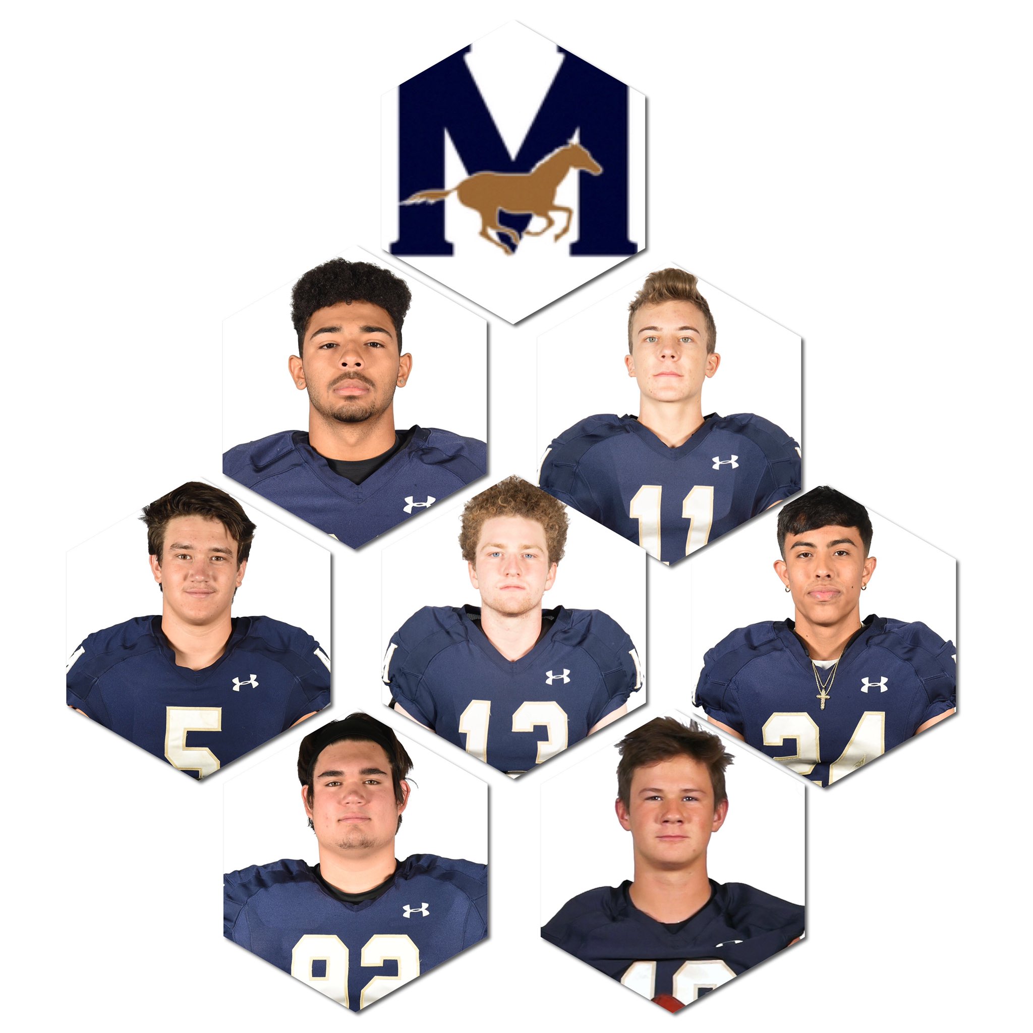 Mullen Mustangs Football on Twitter "Thank you to our 14 Seniors for