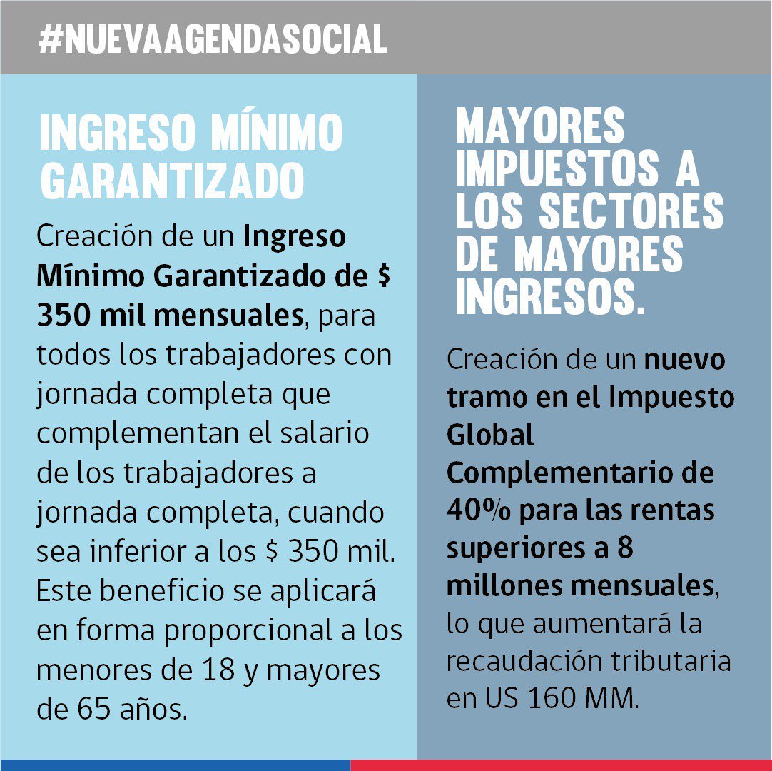 Plaid_Pinera's tweet photo. Here is more information about the #NuevaAgendaSocial #NewSocialAgenda https://t.co/IO4LZdB7h0