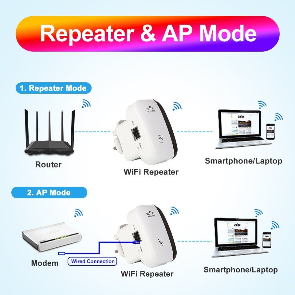 cherylscotts's tweet photo. Poor WiFi Signal Booster Device Does all🤔 Stop Paying Money To Internet company

Eliminates WiFi DEAD ZONES instantly😍😍

✅All In One Device ✅Use Anywhere
✅High-Speed ✅Plug and Play

50% OFF And Free Shipping
Get Yours Now -https://t.co/gkFZC9mTaa https://t.co/TcILprrUap
