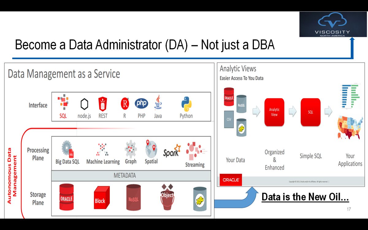 RichNiemiec's tweet image. Perry Mason always called the DA to solve problems.  Don&apos;t just be a #DBA - be a #Data Administrator (DA) &amp;amp; make more. 
#Hadoop #BigData #MachineLearning #Python #Java #PHP #NodeJS #NoSQL #Oracle #mysql #SQL #SQLServer #Spark @oracledatabase #DataScience @oracleace @ViscosityNA