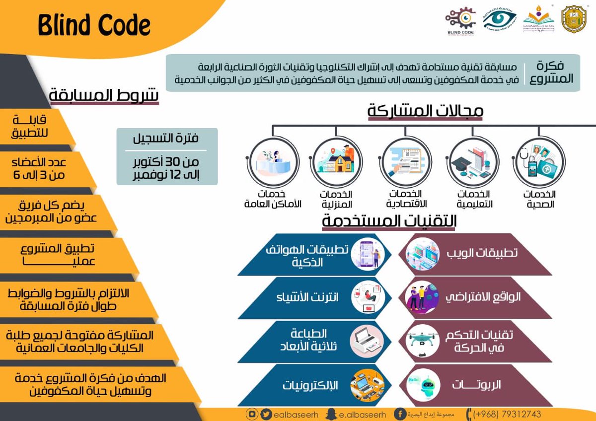 b_albusaidi31's tweet photo. لا تفوتوا التجربة و الخبرة الي راح تكسبوها🔥🔥
#Blind_Code https://t.co/1l4jPotw3d