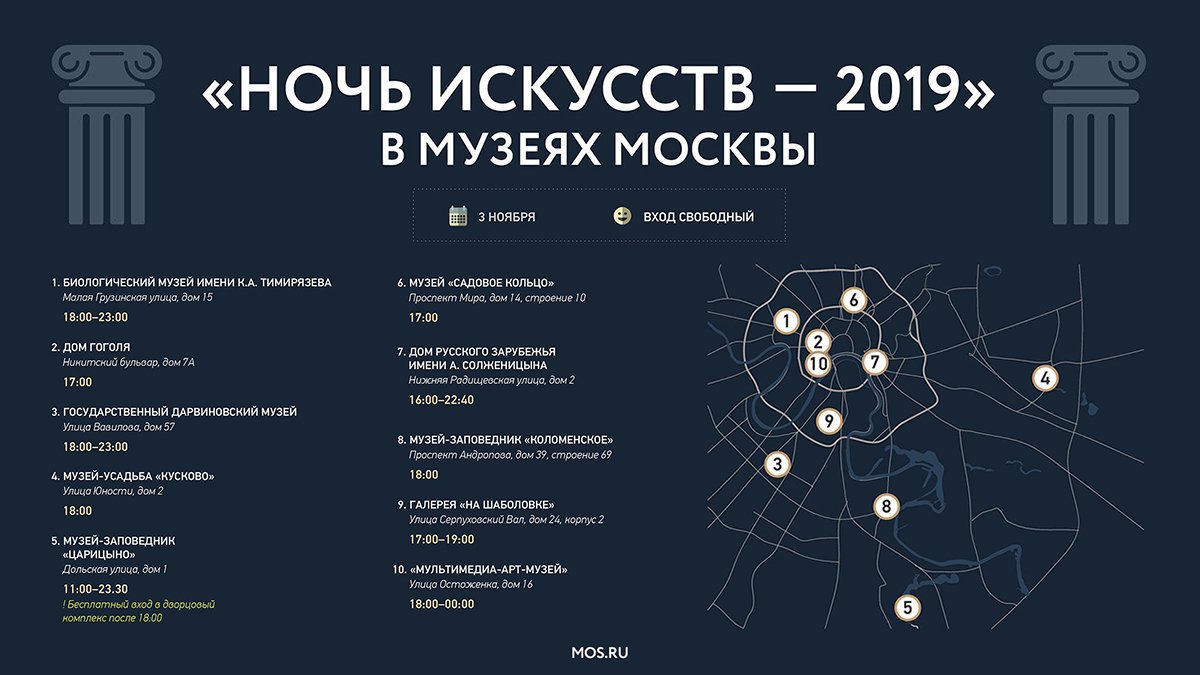 «Ночь искусств» в столичных музеях будет яркой и разнообразной. 
Самые интересные события «Ночи искусств» в музеях, на которые не нужно регистрироваться, — в совместном материале mos.ru и агентства «Мосгортур»: mos.ru/news/item/6458…