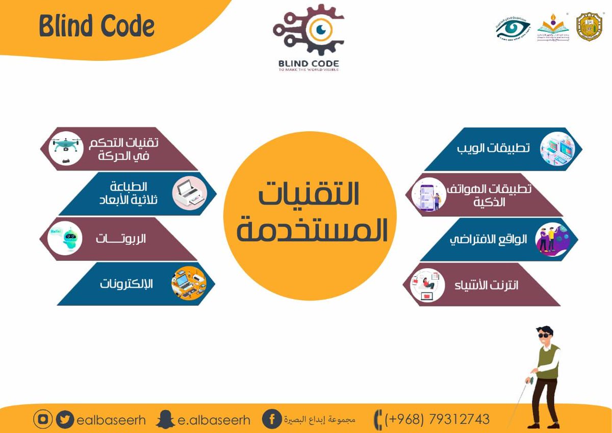 aseeer1998's tweet photo. مستمرين من اجلكم #Blind_code https://t.co/mVKRVlBsMK