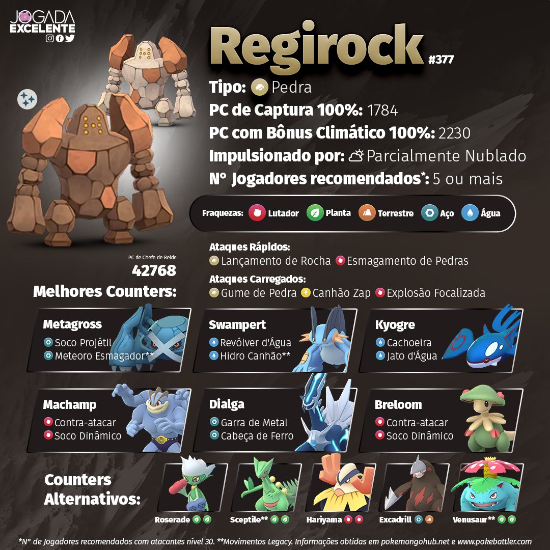 Pokémon Go - Raid de Regigigas - counters, fraquezas e ataques