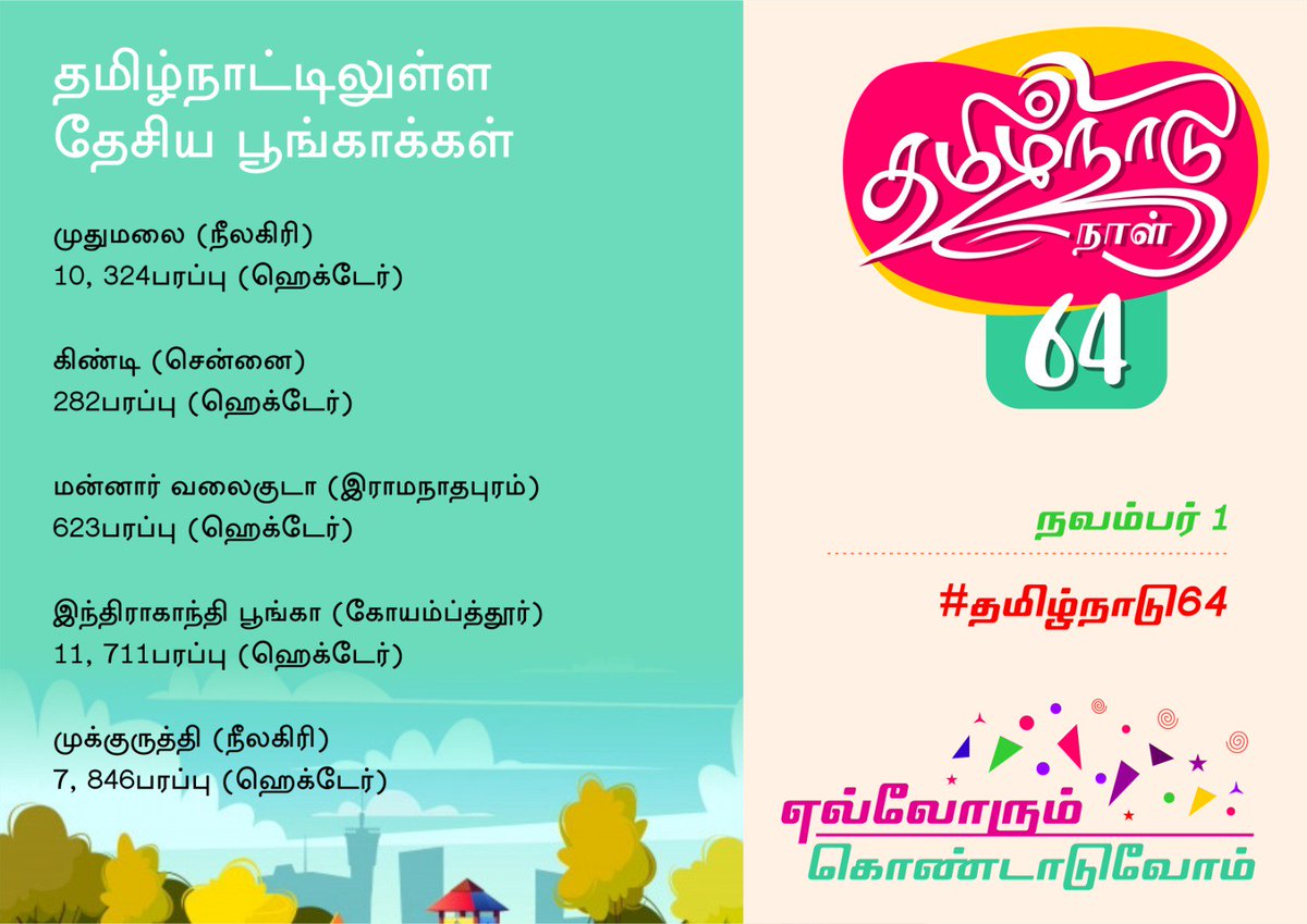 Vasanth49909047's tweet photo. தமிழ்நாட்டை தெரிந்து கொள்வோம்

#தமிழ்நாடுநாள்
#தமிழ்நாடுநாள்64
#தமிழ்நாடு64 https://t.co/7BeR0MWlH4