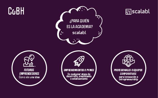 CoBuilder Hub tweet media