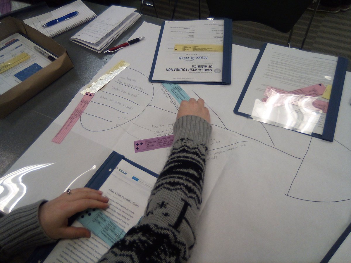 r2library's tweet photo. Fishbone brainstorming on research instruction. #bclc19 https://t.co/TwmSwzj8Li