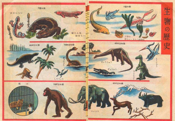 1950年の図鑑にあった生物の歴史。
いろいろとざっくりしてるが「両せいるい」の下半身と「しそちょう」全体と、「現代」の何かもの悲しい見つめ合いが気になる。 