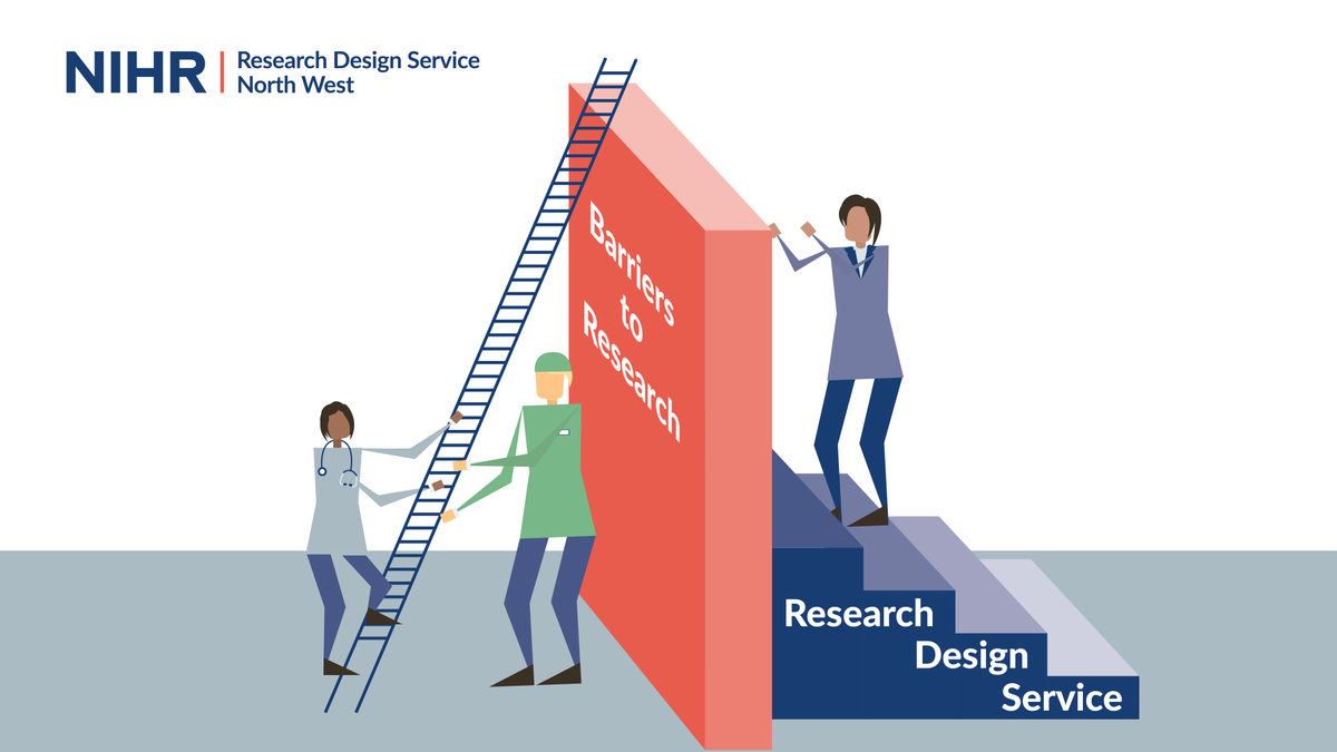 Are you a a member of staff in the #NHS in the North West? We can help you to overcome the barriers to achieving #ResearchSuccess  

#MyResearchJourney
#YourPathInResearch

rds-nw.nihr.ac.uk/our-nhs-barrie…