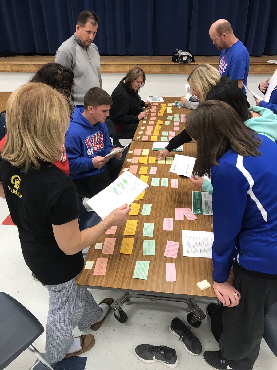 AHSTW4_8's tweet photo. PD in our PJ’s! This morning has been all about key shifts in Math. This afternoon will have us digging into grades, assessments, and data! https://t.co/DJ7A2MoX2d