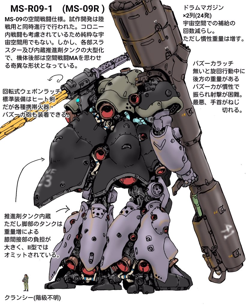 robot mecha no humans weapon orange background science fiction solo  illustration images