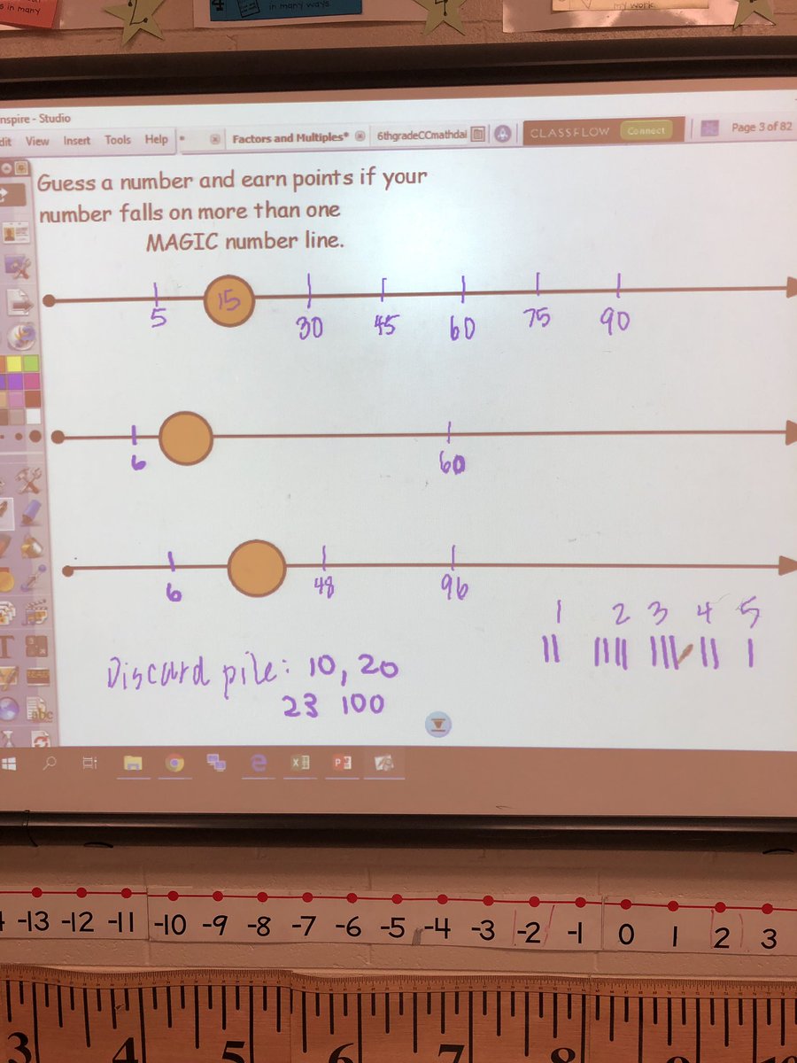 MrsCombsClass's tweet image. 6th graders used patterns to guess the secret number Ray!  Factors and Multiples, Oh My! Over the past few weeks we played factor game and product game!  #illuminations #nctm #iteachmath