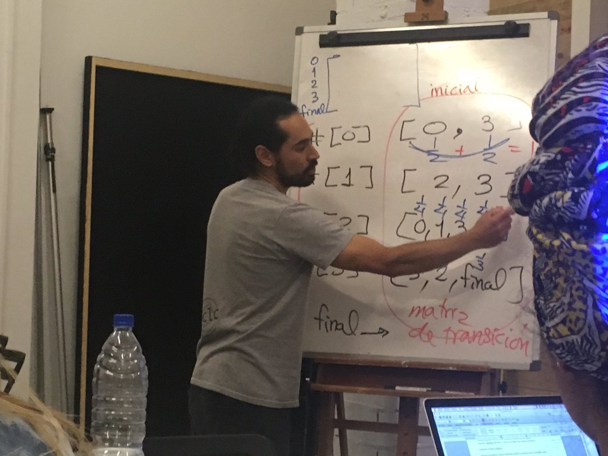 MaticsBarcelona's tweet photo. Ivan Paz, Algoritmos generativos, máquinas de estados finitos, cadenas de markov! https://t.co/p3apOMsLyL