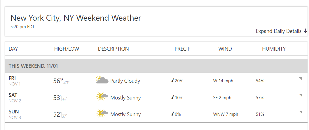 Looks like great weather this weekend for #TCSNYCMarathon Sunday! <a href="/JAWrightNY/">Jessie Wright</a> and <a href="/crsteinman/">Clare Steinman</a> are ready to take to the streets to run 26.2 miles to support #YouthCivicEngagement and #ActionCivics. Help them finish strong by donating to our team today bit.ly/2JrPO0E
