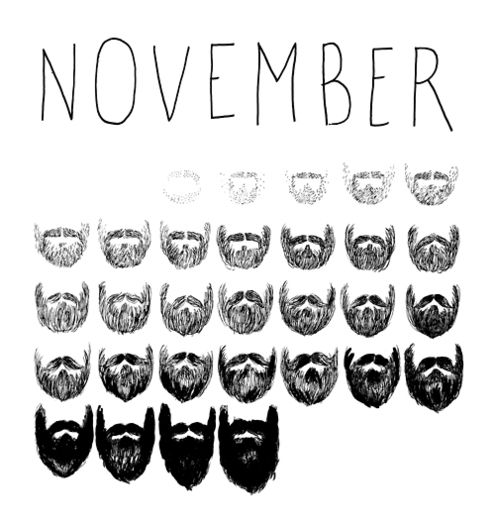 Asszudemi's tweet photo. Ihr könnt mir mit eurem #NoNutNovember scheiss gestohlen bleiben
Ich widme meinen November wie jedes Jahr den wirklich wichtigen Dingen
#Noshember
#NoShaveNovember https://t.co/hXPuCzjObk