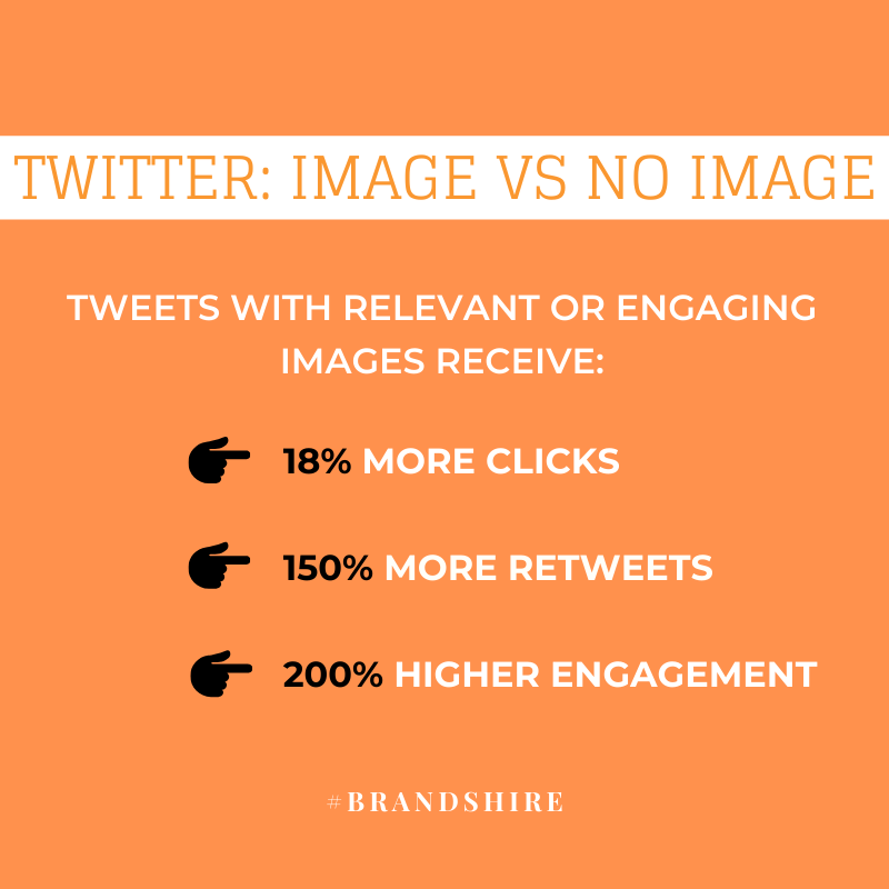 brandshire's tweet photo. Maybe you have noticed this yourself already? Data has shown that tweets with relevant &amp; engaging images are likely to perform better. However, make sure these are not generic stock images. 
#Nottingham #Marketing #Twitter https://t.co/j2EUklqvJd