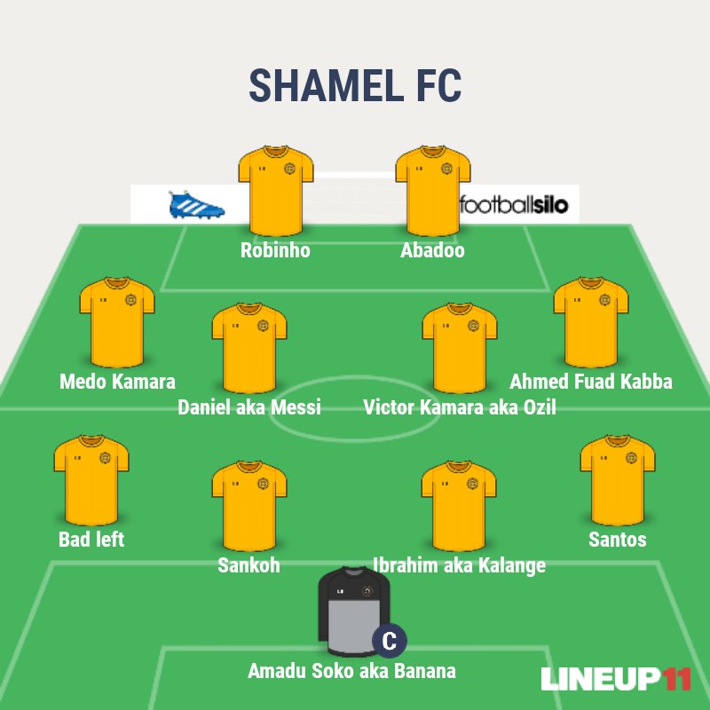 fc_shamel's tweet photo. Shamel FC XI
Vs Area Best
#SierraLeone
#WARFA
#FriendlyMatch https://t.co/z7vIqeIrgA